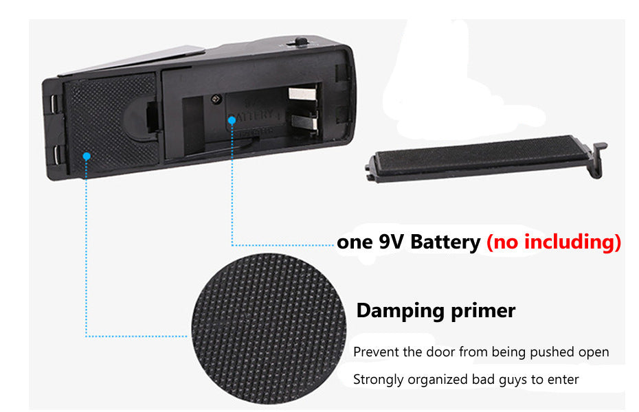 Electronic Burglar Alarm System Device